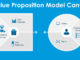 Value Proposition Produk