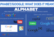 Inilah Produk Yang Menjadi Sumber Uang Google Di Indonesia Sumber Penghasilan Google